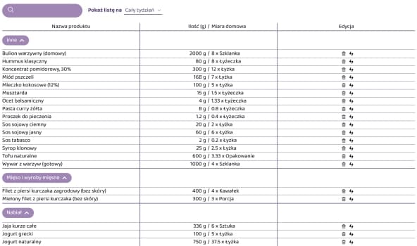 kreator jadłospisów